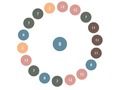 ゲーム私を10にしよう null オンライン