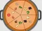 Pizzarino — 無料オンラインゲーム