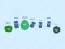 No brakes.io — 無料オンラインゲーム