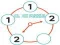 Clock Puzzle — 無料オンラインゲーム