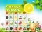Fresh Fruit Mahjong — 無料オンラインゲーム