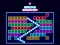 Brick Breaker — 無料オンラインゲーム