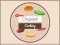 Chopstick Cooking — 無料オンラインゲーム