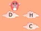 Alphabet Jump — 無料オンラインゲーム