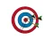 Bullseye Hit — 無料オンラインゲーム