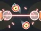 Laser Slicer — 無料オンラインゲーム