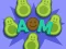 Avocado Mother — 無料オンラインゲーム