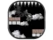 Drop Or Die — 無料オンラインゲーム