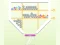 Move the Pin — 無料オンラインゲーム