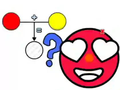 Kids Quiz: Color Mixing Gamef — 無料オンラインゲーム