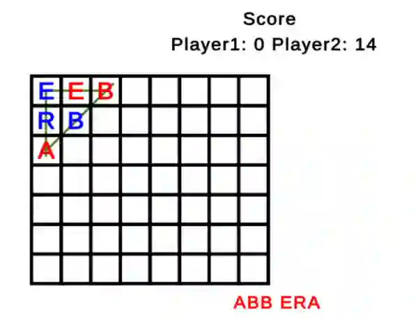 Word Tic Tac Toe — 無料オンラインゲーム