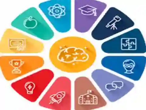 ゲームQuiz: General knowledge Triviaオンライン