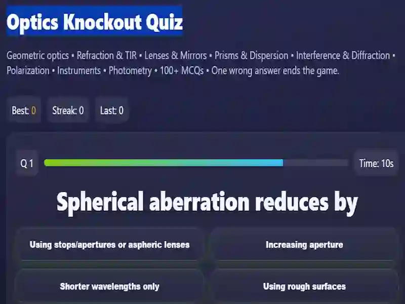 ゲームOptics Knockout Quizオンライン