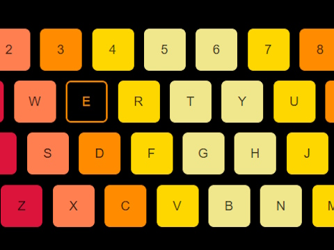 ゲームキーボードレイジ オンライン