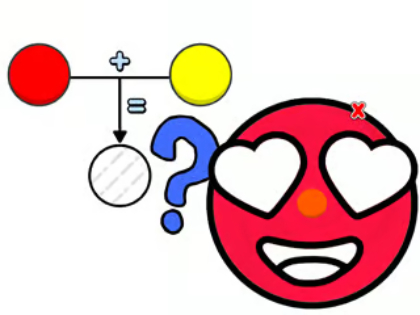 ゲームキッズクイズ：カラーミキシングゲーム オンライン